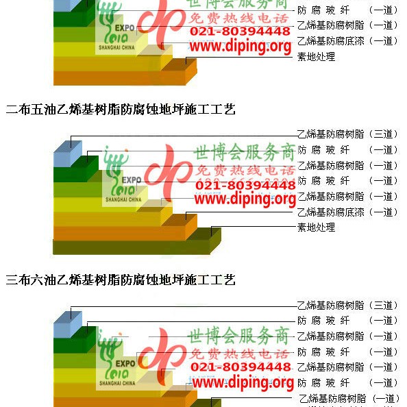 山西乙烯基防腐蚀地坪,乙烯基酯地坪,乙烯基酯防腐蚀地坪,乙烯基重防腐蚀地坪,乙烯基重防腐地坪,乙烯基重防腐自流平地坪产品图2
